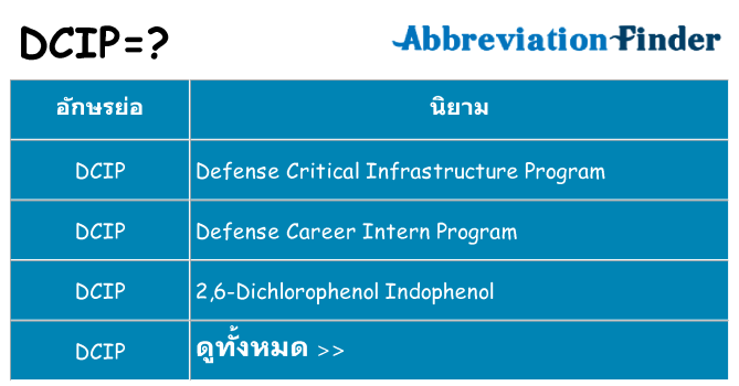 อะไรไม่ dcip ถึง