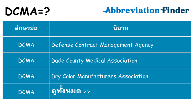 อะไรไม่ dcma ถึง