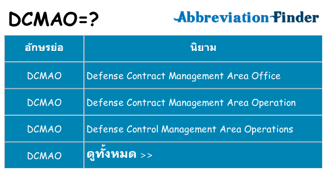 อะไรไม่ dcmao ถึง
