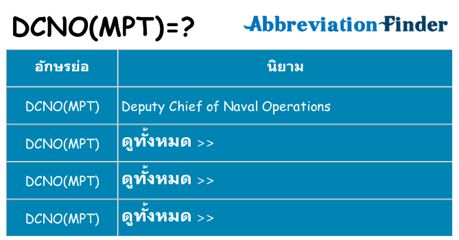 อะไรไม่ dcnompt ถึง