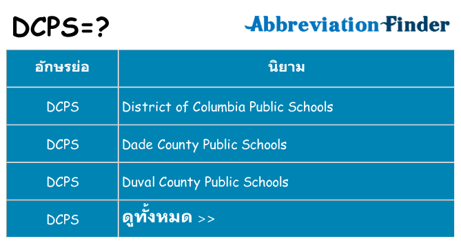 อะไรไม่ dcps ถึง