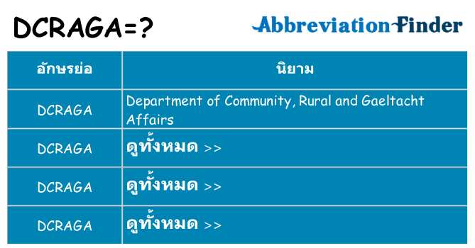 อะไรไม่ dcraga ถึง