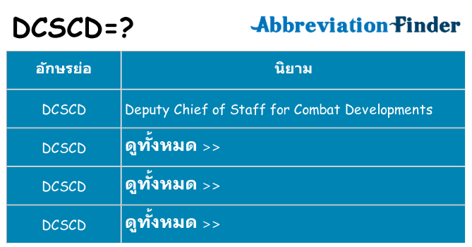 อะไรไม่ dcscd ถึง