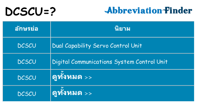 อะไรไม่ dcscu ถึง