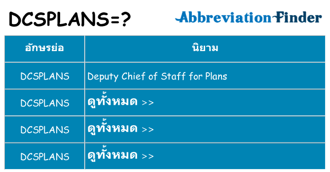 อะไรไม่ dcsplans ถึง