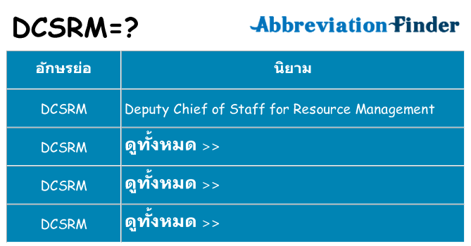 อะไรไม่ dcsrm ถึง