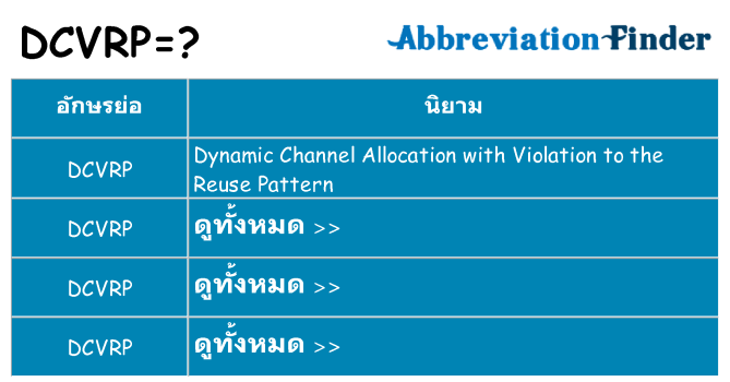 อะไรไม่ dcvrp ถึง