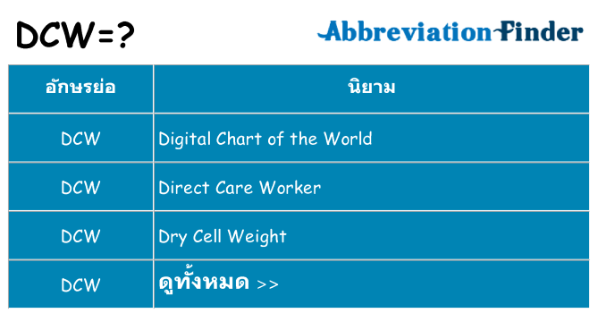 อะไรไม่ dcw ถึง