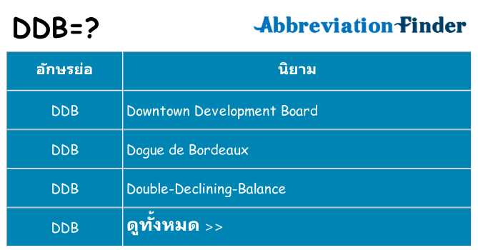 อะไรไม่ ddb ถึง