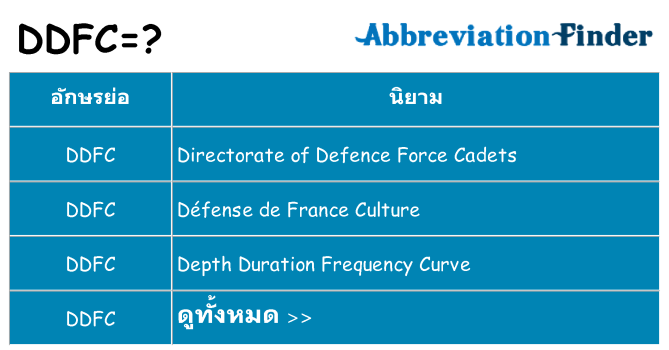อะไรไม่ ddfc ถึง