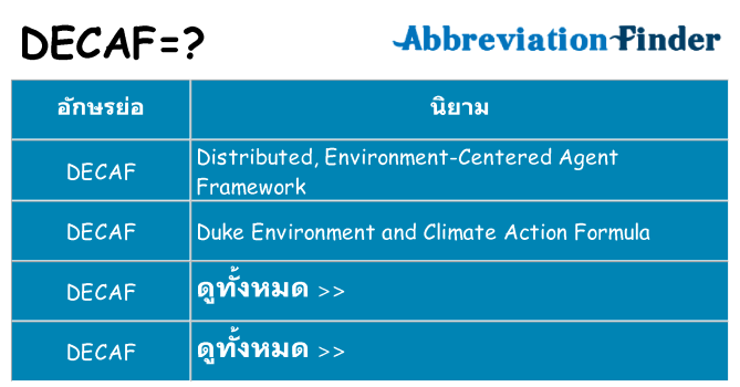 อะไรไม่ decaf ถึง