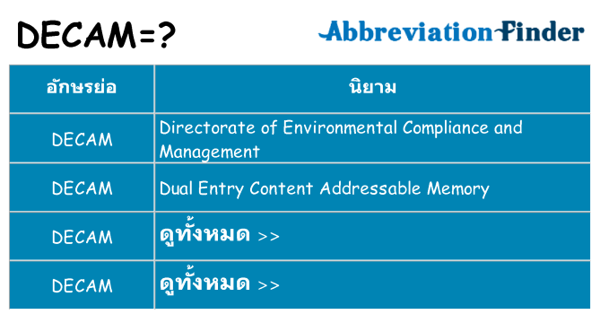อะไรไม่ decam ถึง
