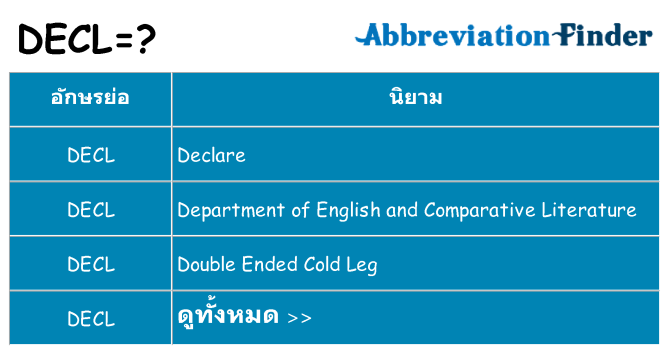 อะไรไม่ decl ถึง