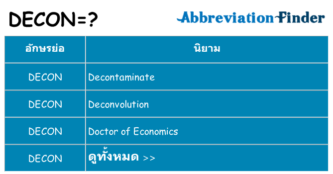 อะไรไม่ decon ถึง