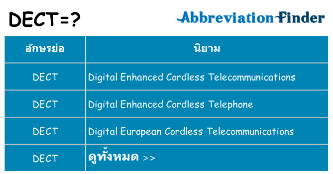 อะไรไม่ dect ถึง