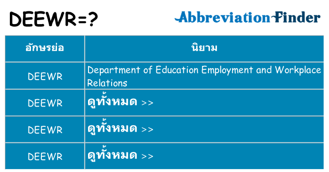 อะไรไม่ deewr ถึง