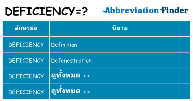 อะไรไม่ deficiency ถึง