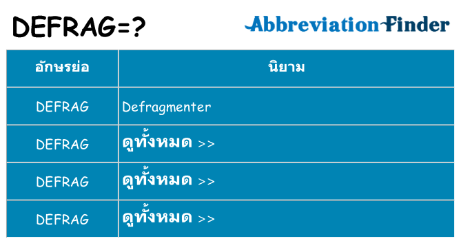 อะไรไม่ defrag ถึง