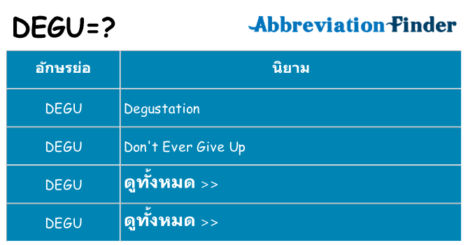 อะไรไม่ degu ถึง