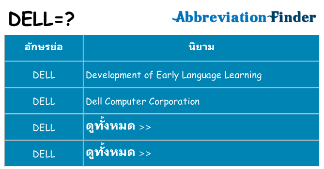 อะไรไม่ dell ถึง