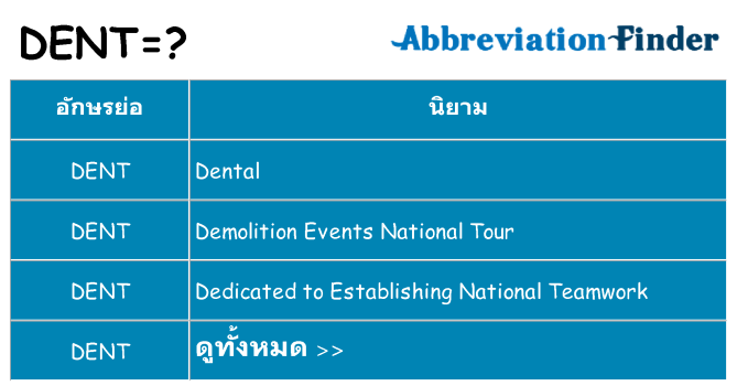 อะไรไม่ dent ถึง
