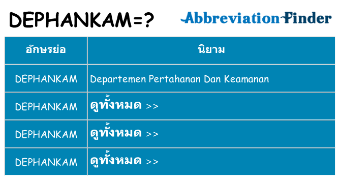 อะไรไม่ dephankam ถึง
