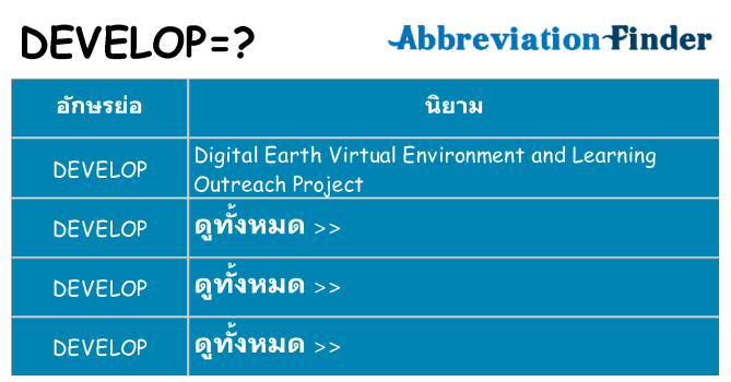 อะไรไม่ develop ถึง