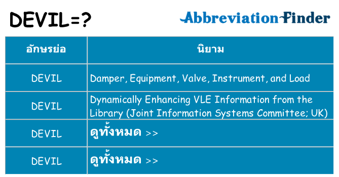 อะไรไม่ devil ถึง