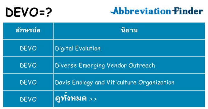อะไรไม่ devo ถึง