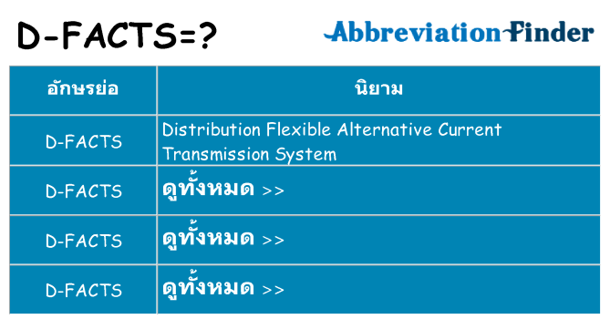อะไรไม่ d-facts ถึง