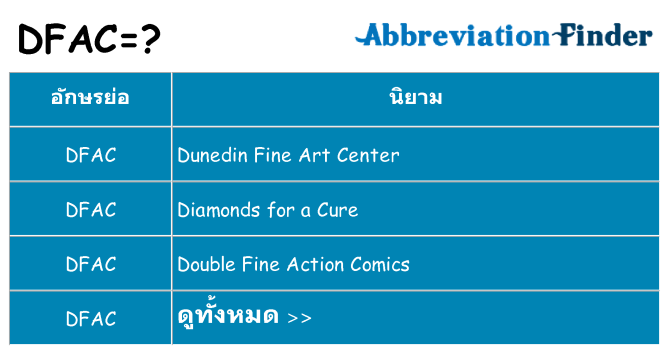 อะไรไม่ dfac ถึง