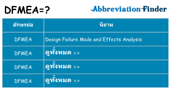 อะไรไม่ dfmea ถึง