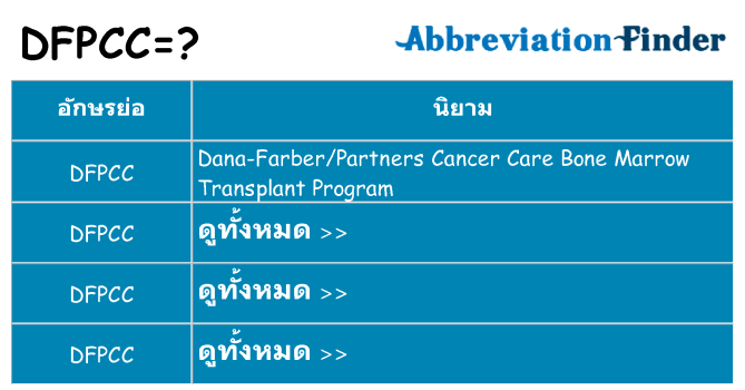 อะไรไม่ dfpcc ถึง