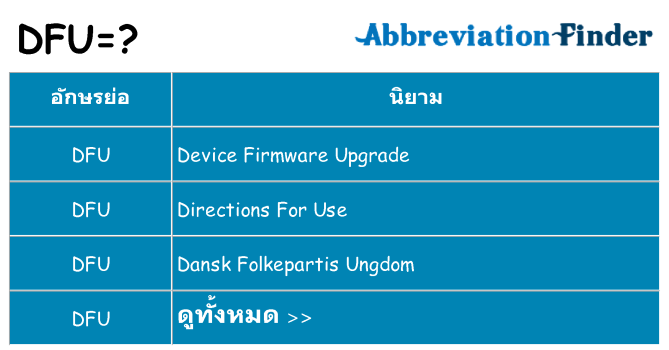 อะไรไม่ dfu ถึง