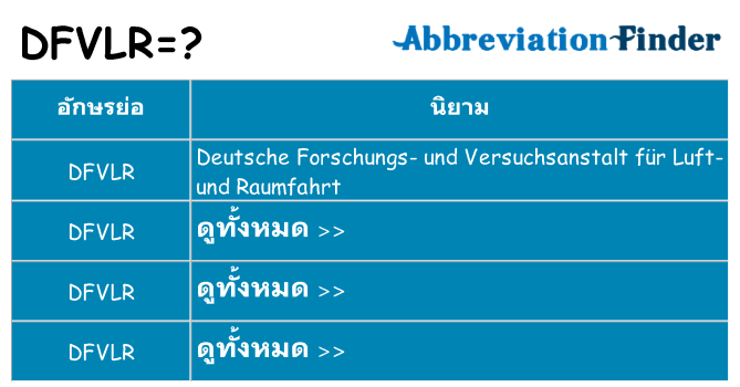 อะไรไม่ dfvlr ถึง
