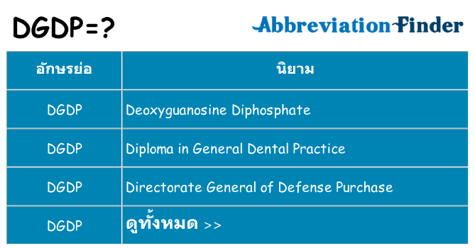 อะไรไม่ dgdp ถึง