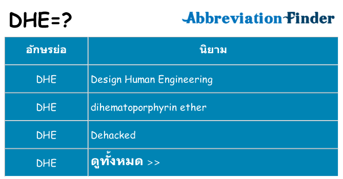 อะไรไม่ dhe ถึง