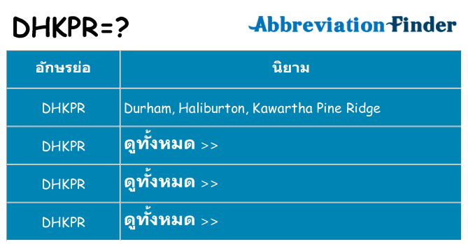 อะไรไม่ dhkpr ถึง