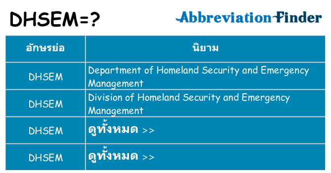 อะไรไม่ dhsem ถึง