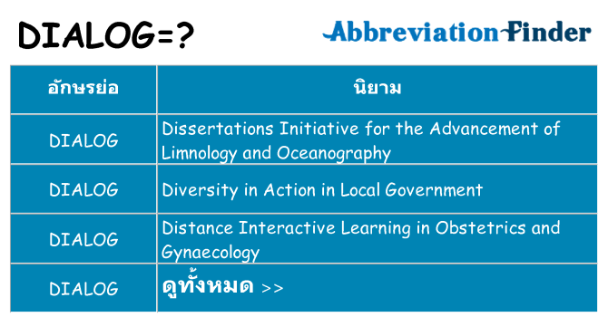 อะไรไม่ dialog ถึง