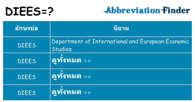 อะไรไม่ diees ถึง