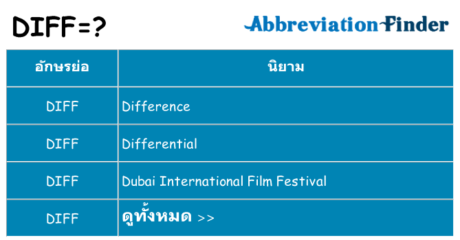 อะไรไม่ diff ถึง