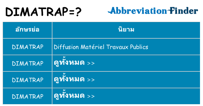 อะไรไม่ dimatrap ถึง