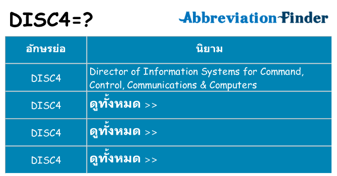 อะไรไม่ disc4 ถึง