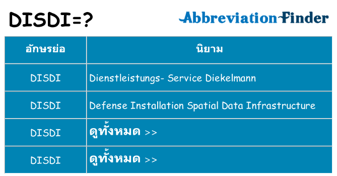 อะไรไม่ disdi ถึง