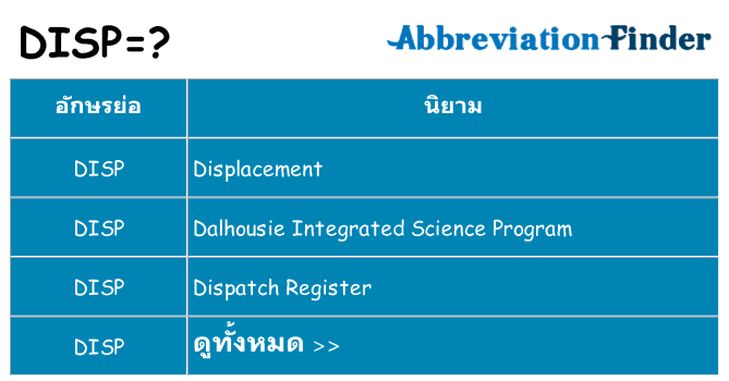 อะไรไม่ disp ถึง