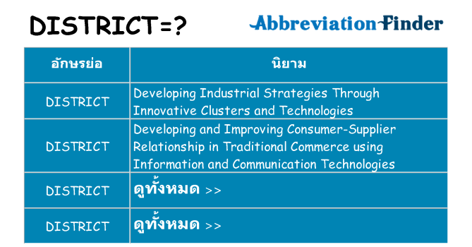 อะไรไม่ district ถึง