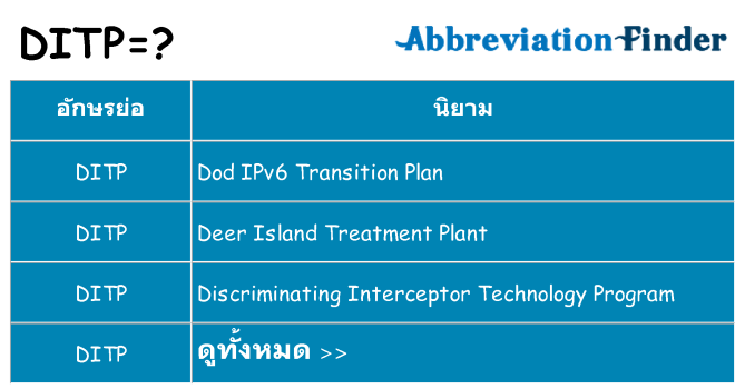 อะไรไม่ ditp ถึง