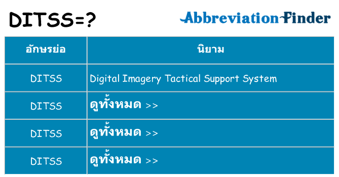 อะไรไม่ ditss ถึง