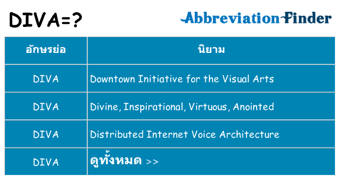 อะไรไม่ diva ถึง